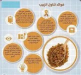 الزبيب10.webp