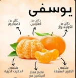 اليوسفي ( المندرين )