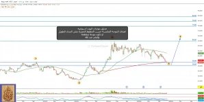 الخدمات الأرضية_2025_12_17.webp