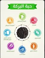 الحبة السودلء4.webp