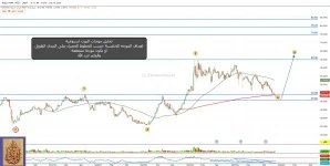 الخدمات الأرضية_2025_12_19.webp