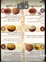 الدخن