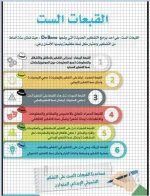 القبعات الست.webp