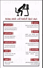 كيف تحول الدراسة لشغف ومتعة