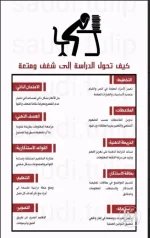 تحويل الدراسه لشغف.webp