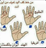 من خط كف اليد تعرف من اين انت