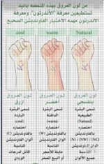 طريقة مهمة لاختيار الفاونديشن الصحيح