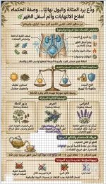 ودع برد المثانه.webp