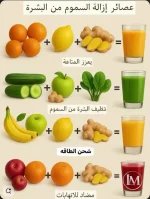 عصائر ازالة السموم من البشره.webp