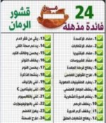 شقشور الرمان.webp