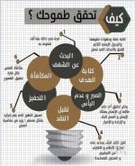 كيف تحقق طوحك.webp