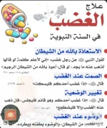 علاج الغضب من السنه النبوية