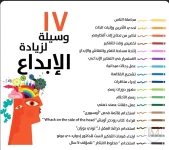 17 طريقة لزيادة الابداع.webp