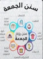 سنن الجمعه.webp
