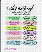 كيف تواجه المكاره.webp