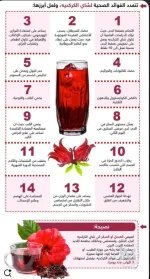 الكركديه4.webp