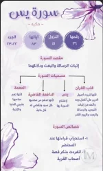 سورة يس