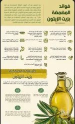 المضمضه بزيت الزيتون.webp