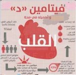 القلب.webp