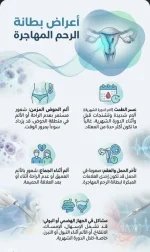 اعراض البطانه المهاجره.webp