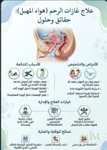 علاج غازات المهبل.webp