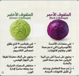 الكرنب