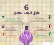 لتثبيت العطور.webp