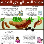 التمر الهندي