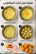 كرات البطاطس