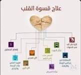 علاج قسوة القلب.webp