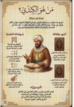 من هو الكندي.webp