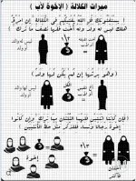 ميراث الكلالة.webp