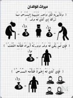 ميراث الوالدان.webp