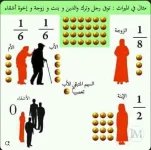 مثال في الميراث.webp