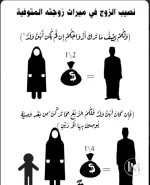 نصيب الزوج من ميراث الزوجه.webp