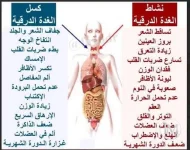 نشاط او كسل الغده الدرقيه.webp