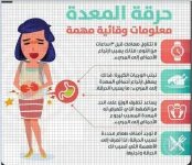 حرقة المعده3.webp