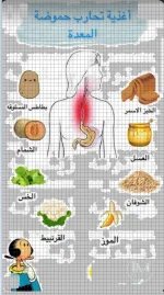 حموضة المعده.webp