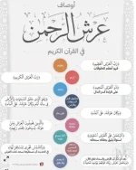 اوصاف عرش الرحمن.webp