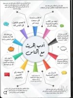 ادب الحديث مع الناس.webp ادب الحديث مع الناس.webp