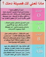 ماذا تعني لك فصيلة دمك؟؟