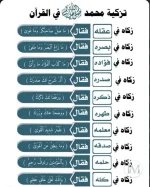 تزكية الرسول.webp