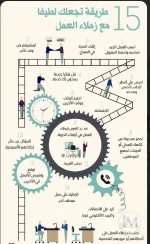طريقة تجعلك لطيفا مع زملاء العمل