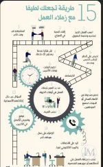 طريقة تجعلكلطيفا مع زملاء العمل.webp