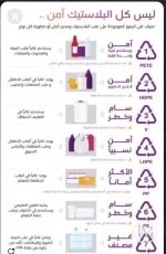 ليس كل البلاستيك امن.webp