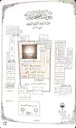 بيوت الصحابة حول المسجد النبوي.webp