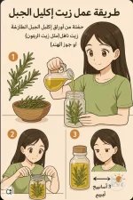 ويت اكليل الجبل.webp