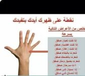 نقطة علو طهر اليد.webp