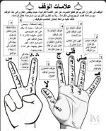 علامات الوقف في القران.webp