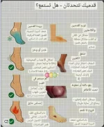 قدميك تتحدث.webp